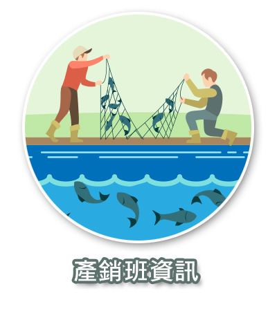 產銷班資訊