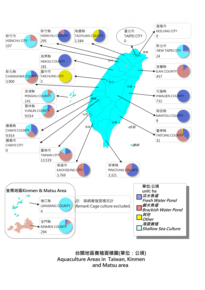 103年台閩地區養殖面積圖