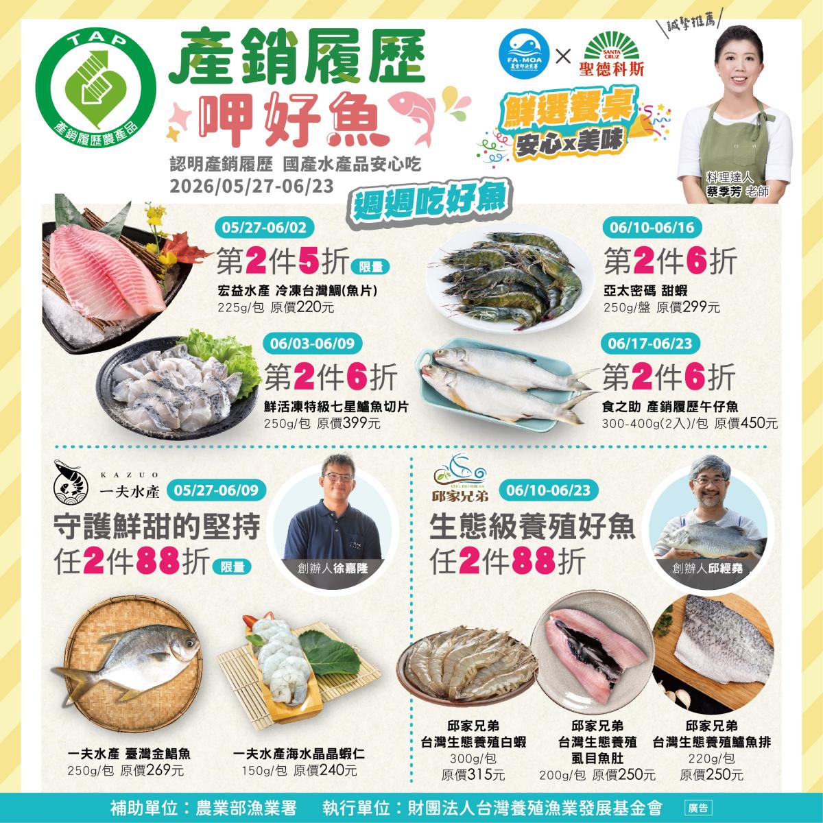 圖片敘述如右