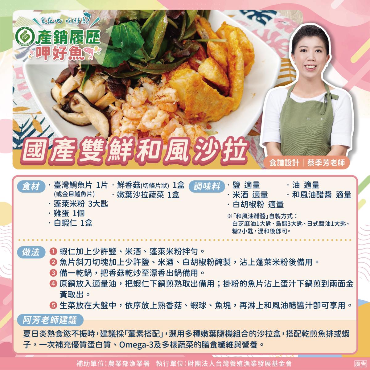 圖片敘述如右