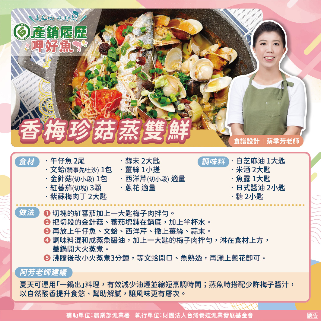 圖片敘述如右