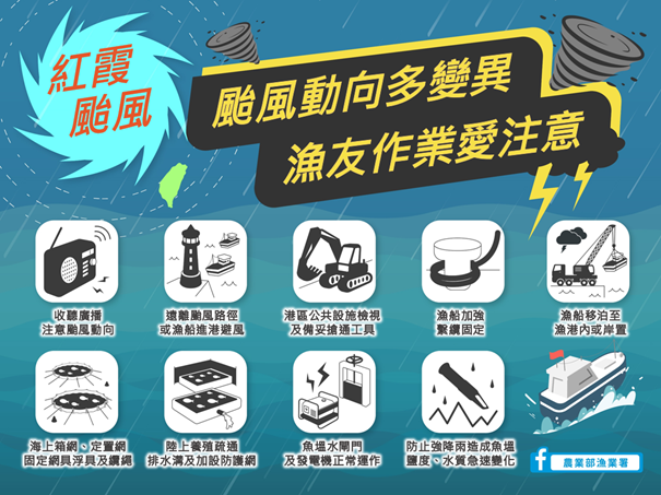 圖片說明如下