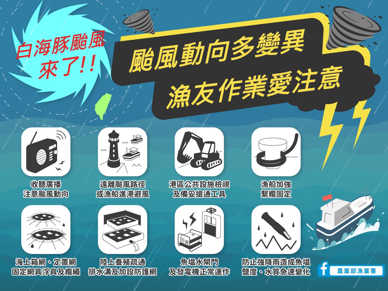 圖片敘述如右