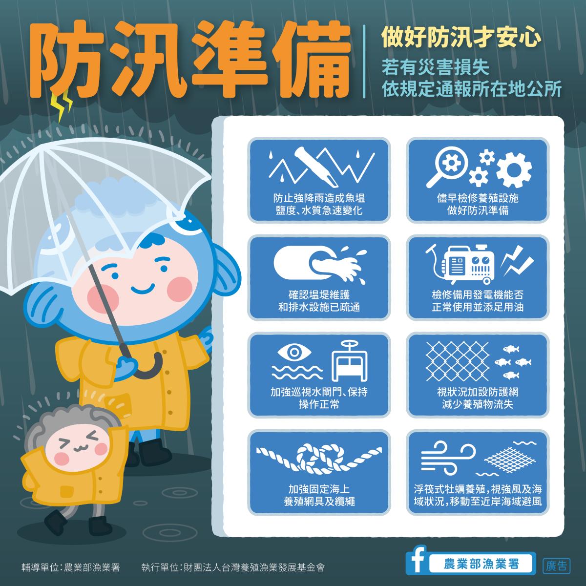 圖片敘述如右
