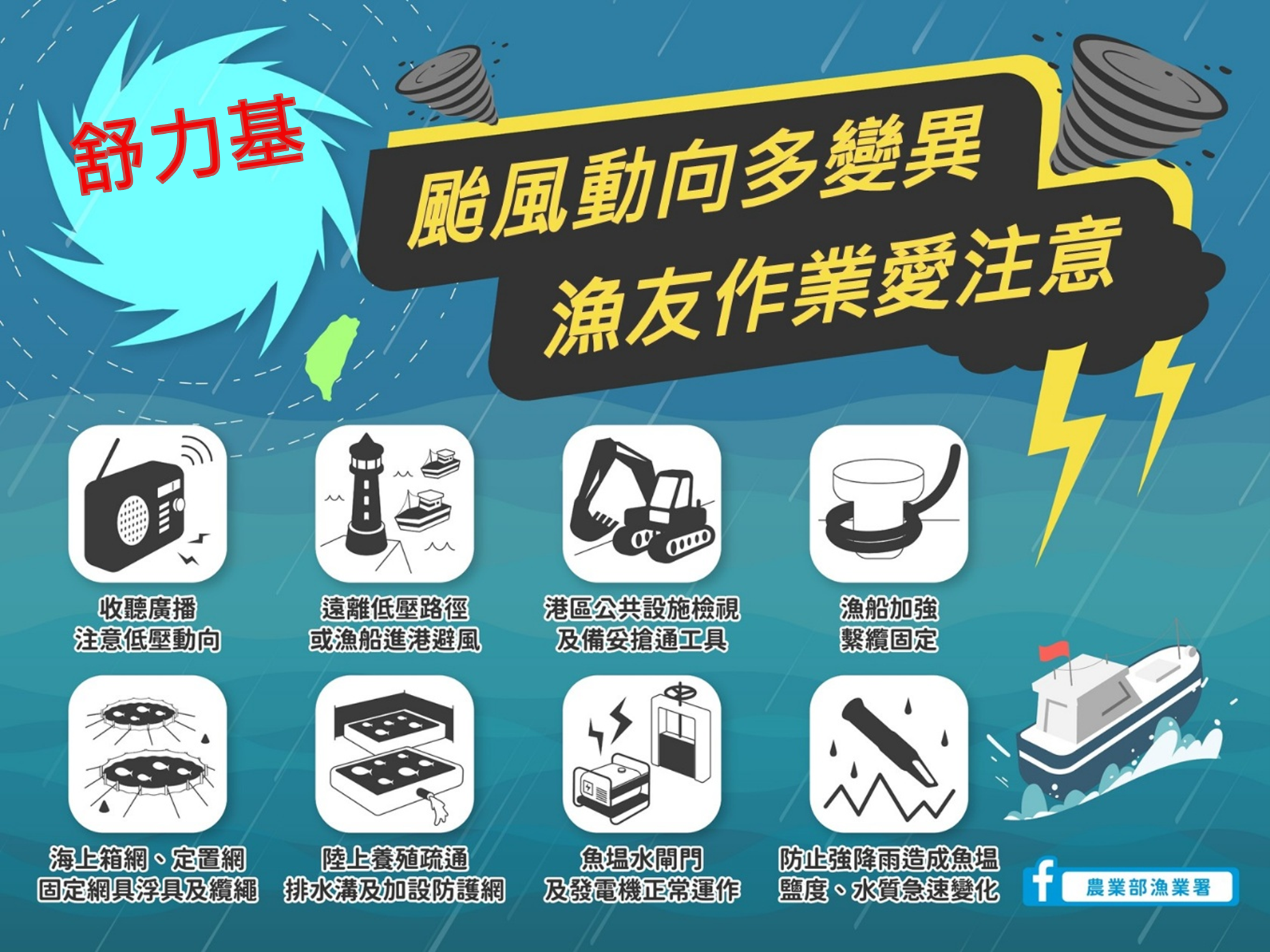 圖片敘述如右