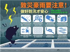 巴威颱風暴風圈已進入臺灣東半部海面，漁業署籲請漁民朋友作好防颱準備